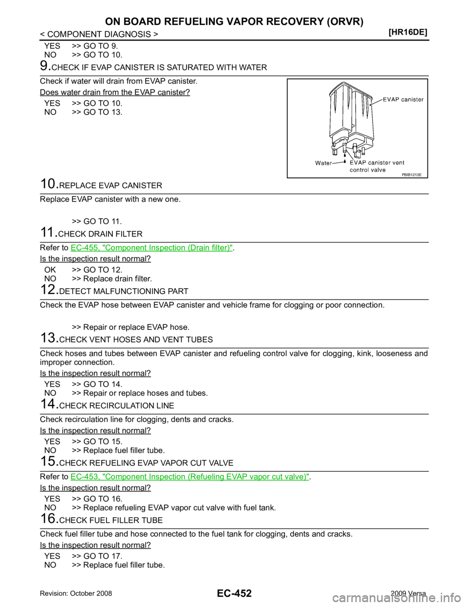 NISSAN LATIO 2009  Service Repair Manual EC-452< COMPONENT DIAGNOSIS >
[HR16DE]
ON BOARD REFUELING VAPOR RECOVERY (ORVR)
YES >> GO TO 9.
NO >> GO TO 10. 9.
CHECK IF EVAP CANISTER IS SATURATED WITH WATER
Check if water will drain from EVAP ca