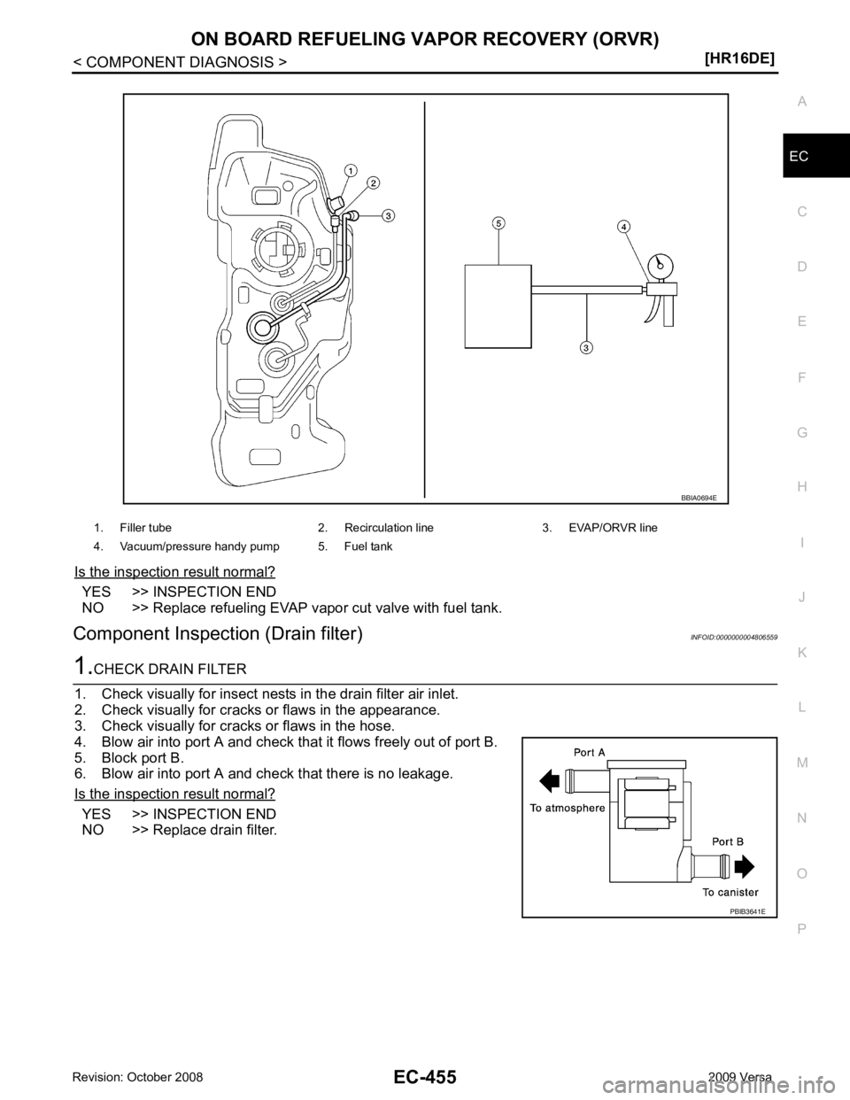 NISSAN LATIO 2009  Service Repair Manual ON BOARD REFUELING VAPOR RECOVERY (ORVR)
EC-455
< COMPONENT DIAGNOSIS >
[HR16DE] C
D E
F
G H
I
J
K L
M A EC
NP
O
Is the inspection result normal? YES >> INSPECTION END
NO >> Replace refueling EVAP vap