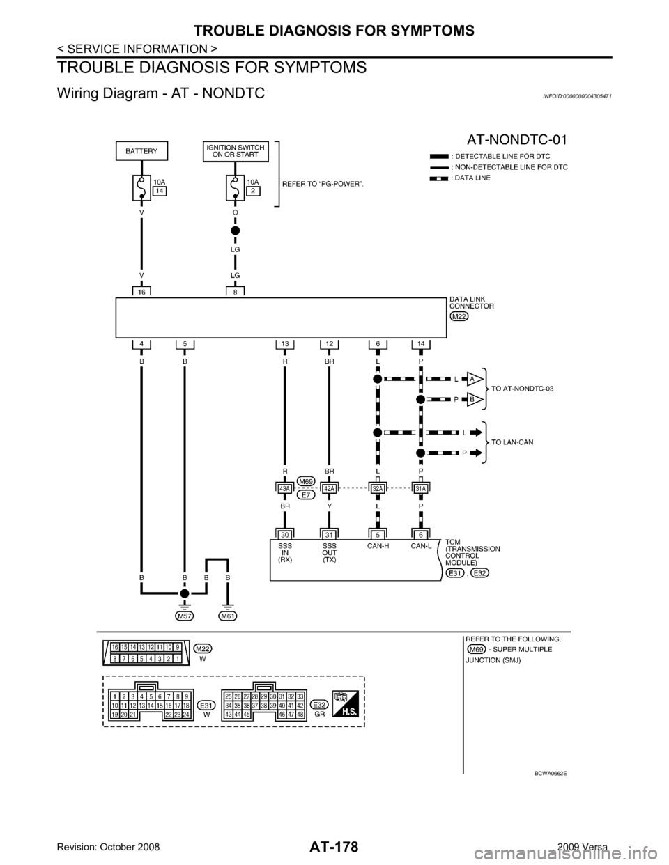 NISSAN LATIO 2009  Service Repair Manual 