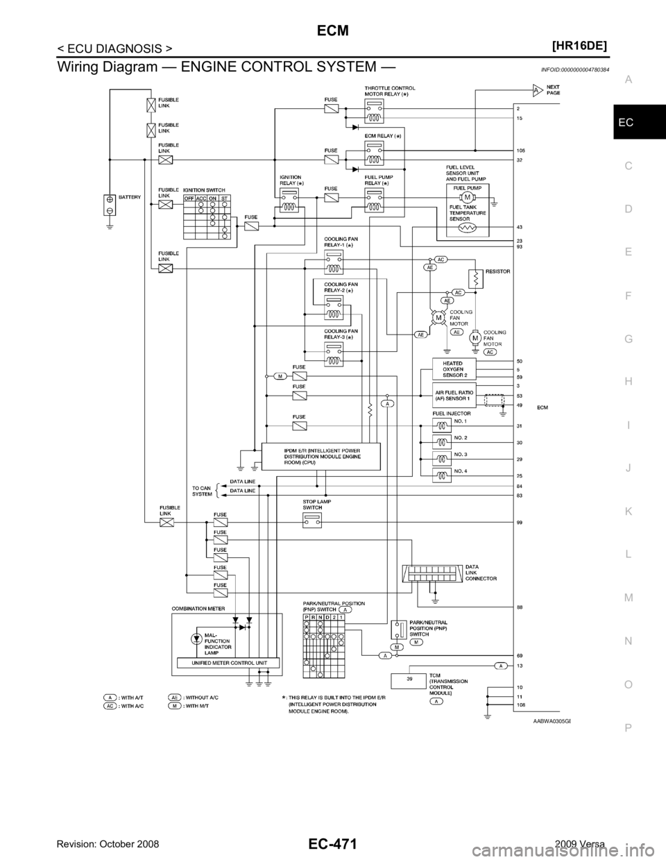 NISSAN LATIO 2009  Service Repair Manual EC
NP
O
Wiring Diagram — ENGI
NE CONTROL SYSTEM — INFOID:0000000004780384 B 