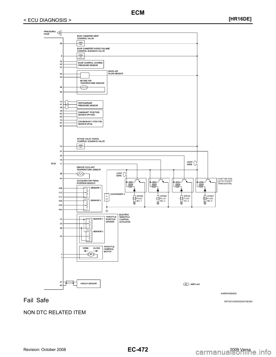 NISSAN LATIO 2009  Service Repair Manual B 