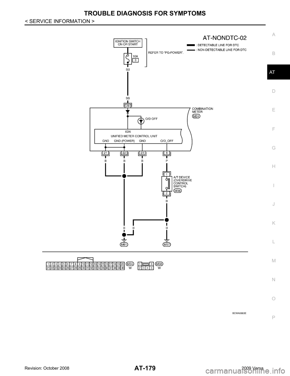 NISSAN LATIO 2009  Service Repair Manual AT
N
O P 