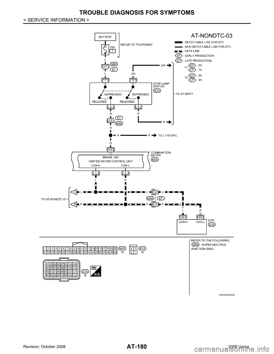 NISSAN LATIO 2009  Service Repair Manual B 