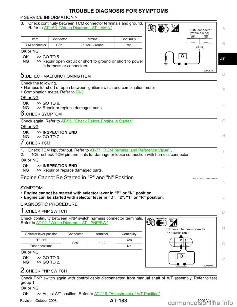 NISSAN LATIO 2009  Service Repair Manual AT
N
O P
3. Check continuity between TCM connector terminals and ground.
Refer to  AT-169, " Wiring Diagram - AT - MAIN "  .
OK or NG OK >> GO TO 5.
NG >> Repair open circuit or short to ground or sho