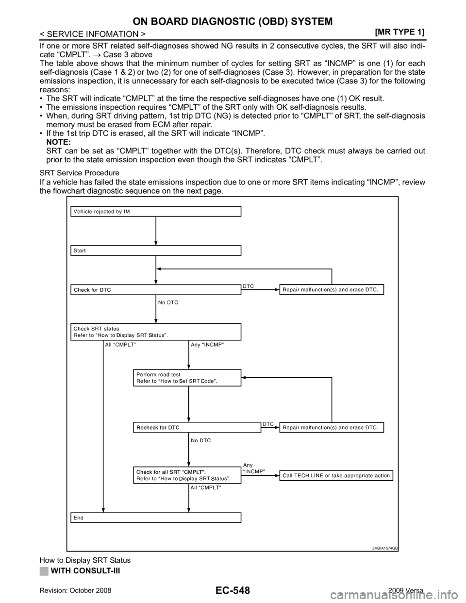 NISSAN LATIO 2009  Service Repair Manual EC-548< SERVICE INFOMATION >
[MR TYPE 1]
ON BOARD DIAGNOSTIC (OBD) SYSTEM
If one or more SRT related self-diagnoses showed NG resu lts in 2 consecutive cycles, the SRT will also indi-
cate “CMPLT”