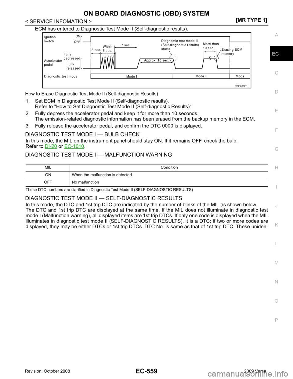 NISSAN LATIO 2009  Service Repair Manual ON BOARD DIAGNOSTIC (OBD) SYSTEM
EC-559
< SERVICE INFOMATION >
[MR TYPE 1] C
D E
F
G H
I
J
K L
M A EC
NP
O
ECM has entered to Diagnostic Test Mode II (Self-diagnostic results).
How to Erase Diagnostic