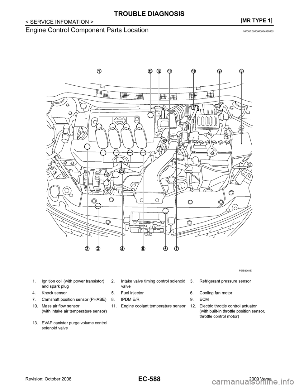 NISSAN LATIO 2009  Service Repair Manual 