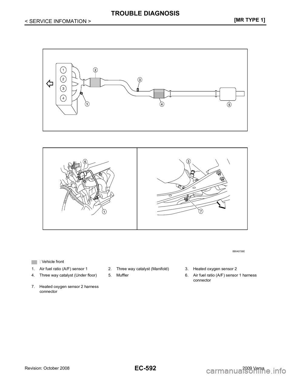 NISSAN LATIO 2009  Service Repair Manual 