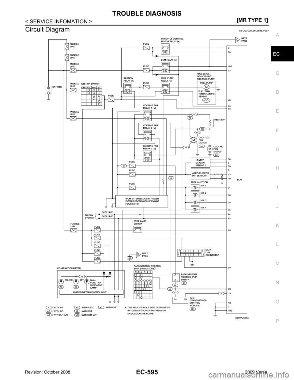 NISSAN LATIO 2009  Service Repair Manual EC
NP
O
Circuit Diagram
INFOID:0000000004537057 