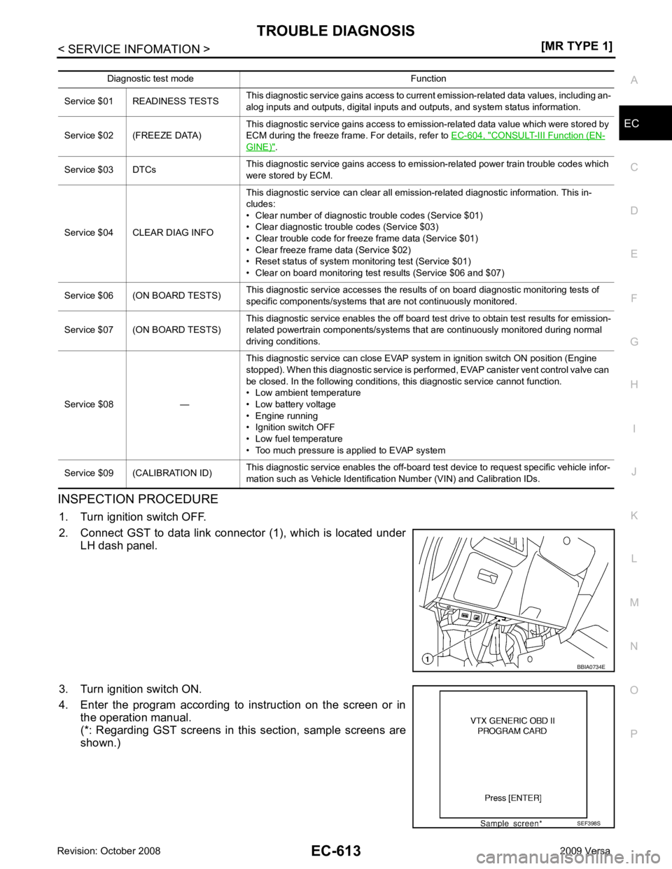 NISSAN LATIO 2009  Service Repair Manual TROUBLE DIAGNOSIS
EC-613
< SERVICE INFOMATION >
[MR TYPE 1] C
D E
F
G H
I
J
K L
M A EC
NP
O
INSPECTION PROCEDURE
1. Turn ignition switch OFF.
2. Connect  GST  to  data  link  connector  (1),  which  i
