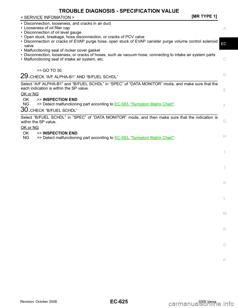 NISSAN LATIO 2009  Service Repair Manual EC
NP
O
• Disconnection, looseness, and cracks in air duct
• Looseness of oil filler cap
• Disconnection of oil level gauge
• Open stuck, breakage, hose disconnection, or cracks of PCV valve

