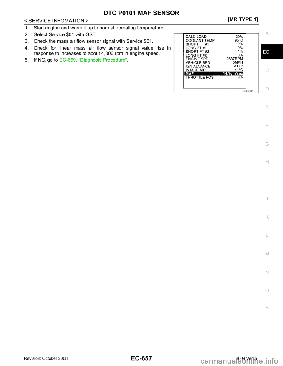 NISSAN LATIO 2009  Service Repair Manual DTC P0101 MAF SENSOR
EC-657
< SERVICE INFOMATION >
[MR TYPE 1] C
D E
F
G H
I
J
K L
M A EC
NP
O
1. Start engine and warm it up to normal operating temperature.
2. Select Service $01 with GST.
3. Check 