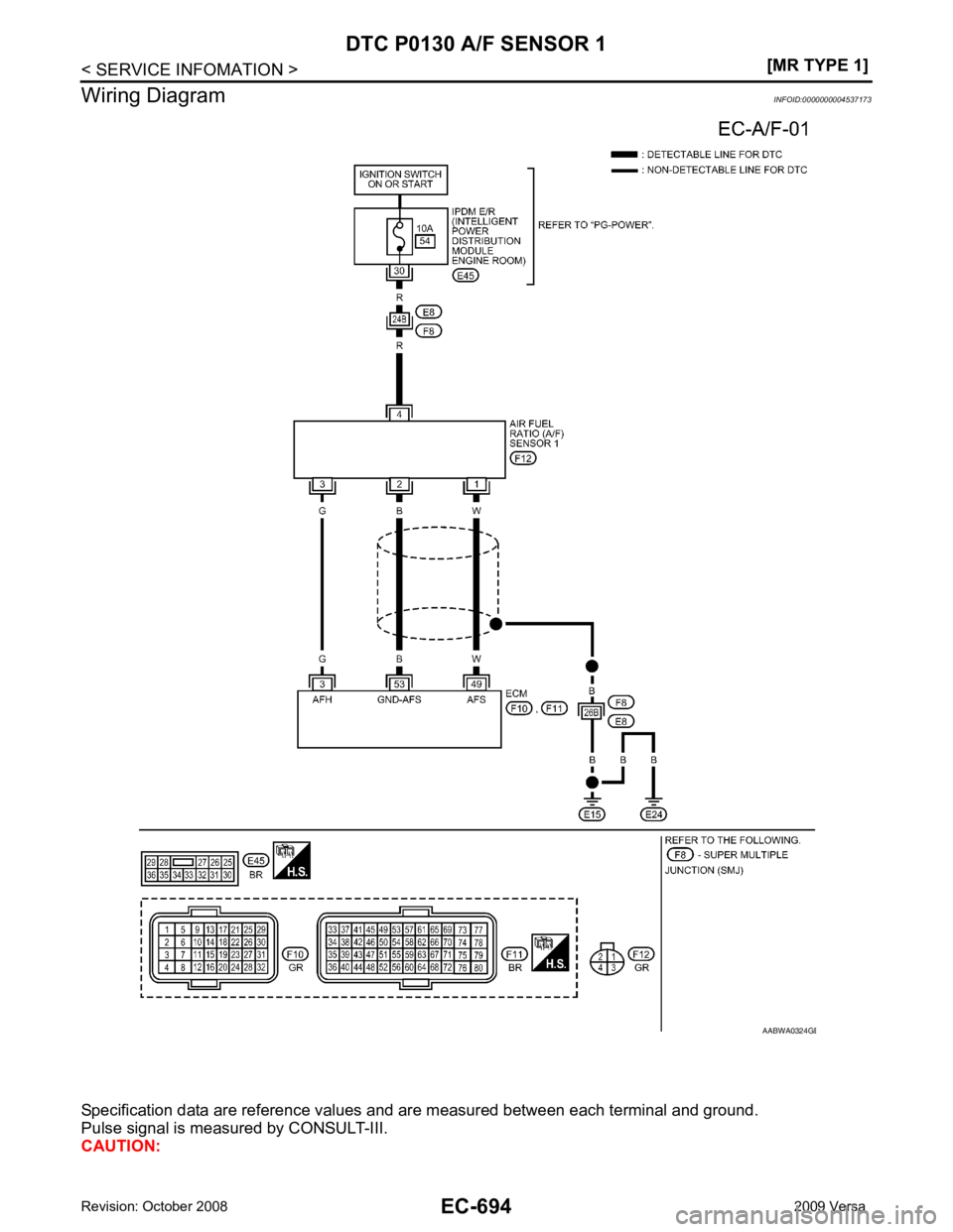 NISSAN LATIO 2009  Service Repair Manual B 