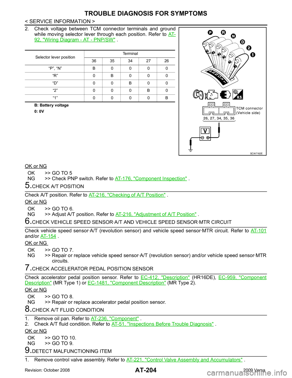 NISSAN LATIO 2009  Service Repair Manual AT-204< SERVICE INFORMATION >
TROUBLE DIAGNOSIS FOR SYMPTOMS
2. Check  voltage  between  TCM  connector  terminals  and  ground while  moving  selector  lever  through  each  position.  Refer  to   AT