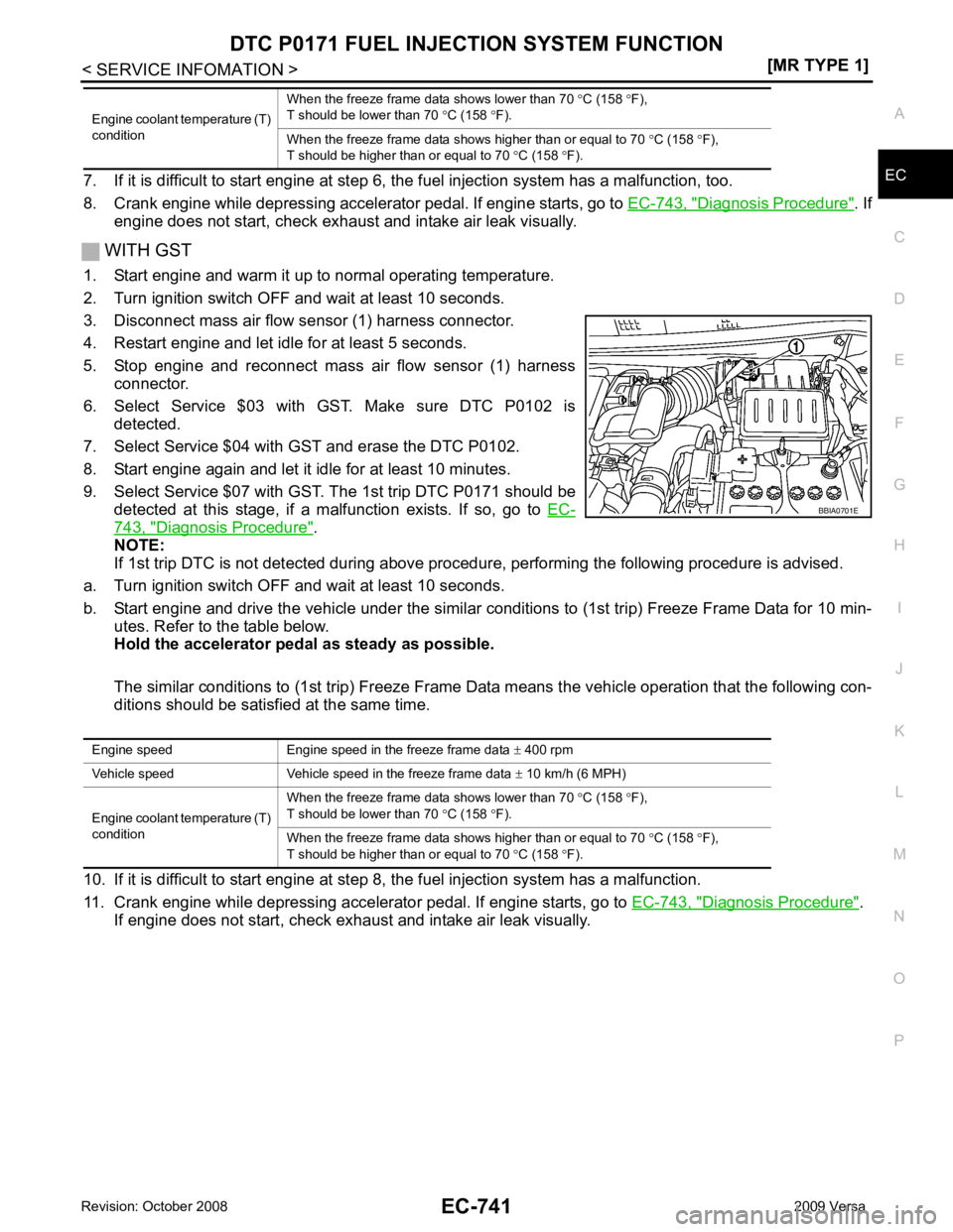 NISSAN LATIO 2009  Service Repair Manual DTC P0171 FUEL INJECT
ION SYSTEM FUNCTION
EC-741
< SERVICE INFOMATION >
[MR TYPE 1] C
D E
F
G H
I
J
K L
M A EC
NP
O
7. If it is difficult to start engine at step 6, 
the fuel injection system has a ma