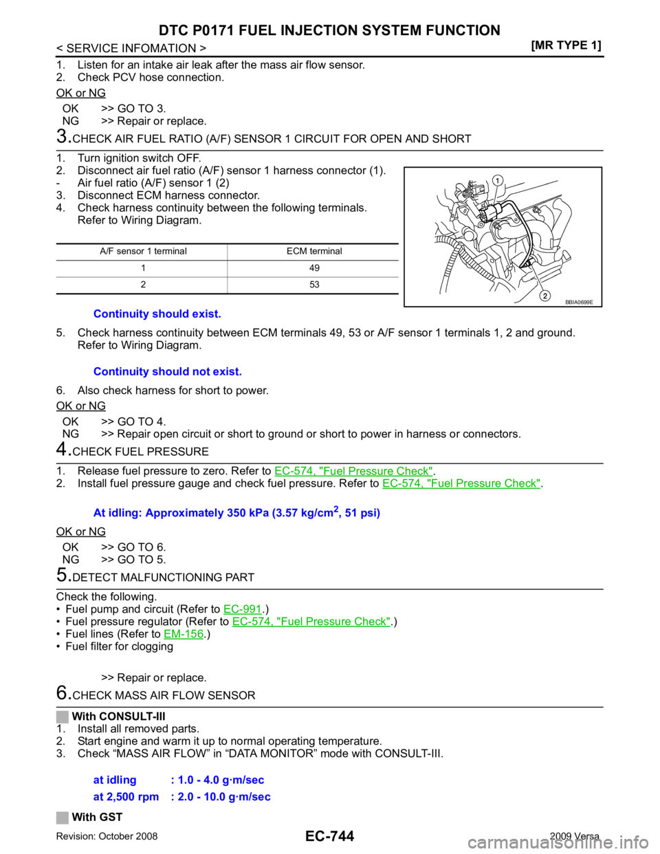 NISSAN LATIO 2009  Service Repair Manual EC-744< SERVICE INFOMATION >
[MR TYPE 1]
DTC P0171 FUEL INJECTION SYSTEM FUNCTION
1. Listen for an intake air leak after the mass air flow sensor.
2. Check PCV hose connection.
OK or NG OK >> GO TO 3.