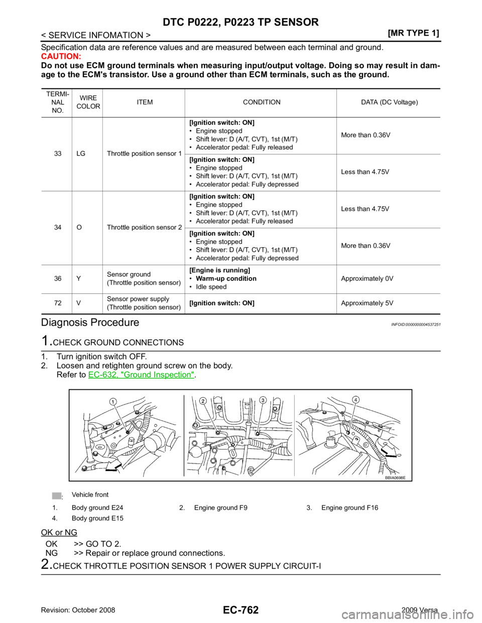 NISSAN LATIO 2009  Service Repair Manual EC-762< SERVICE INFOMATION >
[MR TYPE 1]
DTC P0222, P0223 TP SENSOR
Specification data are reference values and are measured between each terminal and ground.
CAUTION:
Do not use ECM ground terminals 