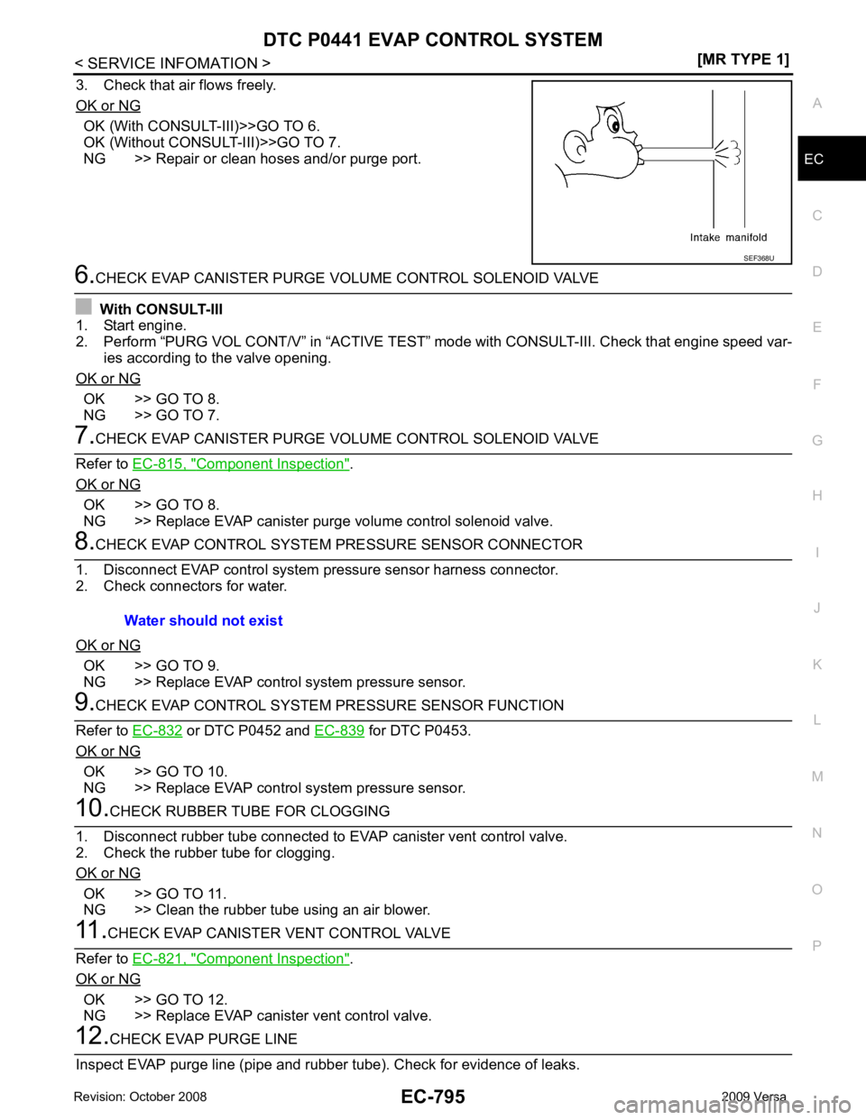 NISSAN LATIO 2009 Service Repair Manual EC
NP
O
3. Check that air flows freely.
OK or NG OK (With CONSULT-III)>>GO TO 6.
OK (Without CONSULT-III)>>GO TO 7.
NG >> Repair or clean hoses and/or purge port. OK >> GO TO 8.
NG >> GO TO 7. Compone NISSAN LATIO 2009 Service Repair Manual EC
NP
O
3. Check that air flows freely.
OK or NG OK (With CONSULT-III)>>GO TO 6.
OK (Without CONSULT-III)>>GO TO 7.
NG >> Repair or clean hoses and/or purge port. OK >> GO TO 8.
NG >> GO TO 7. Compone
