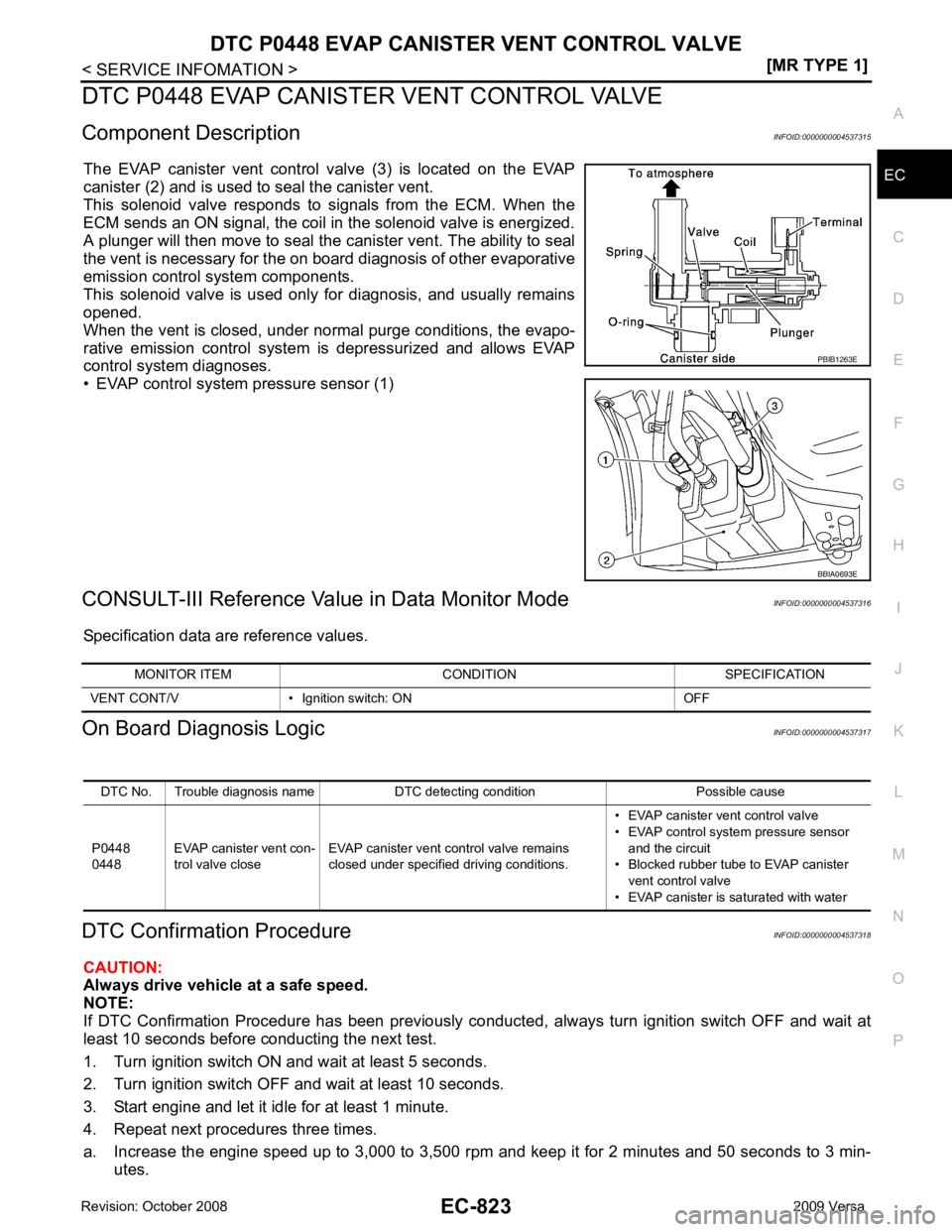 NISSAN LATIO 2009  Service Repair Manual DTC P0448 EVAP CANISTER
 VENT CONTROL VALVE
EC-823
< SERVICE INFOMATION >
[MR TYPE 1] C
D E
F
G H
I
J
K L
M A EC
NP
O
DTC P0448 EVAP CANISTER VENT CONTROL VALVE
Component Description INFOID:0000000004