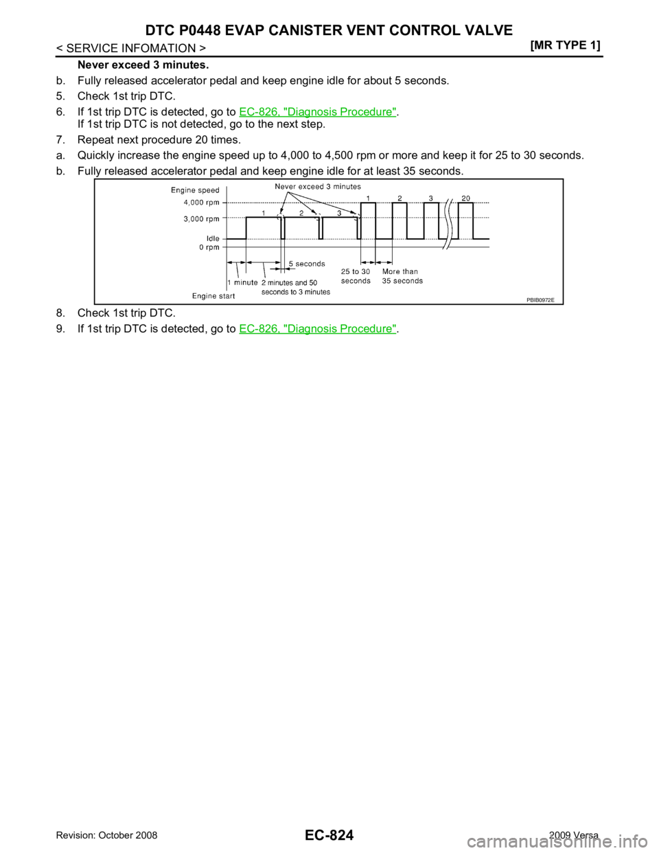 NISSAN LATIO 2009  Service Repair Manual EC-824< SERVICE INFOMATION >
[MR TYPE 1]
DTC P0448 EVAP CANISTER VENT CONTROL VALVE
Never exceed 3 minutes.
b. Fully released accelerator pedal and keep engine idle for about 5 seconds.
5. Check 1st t