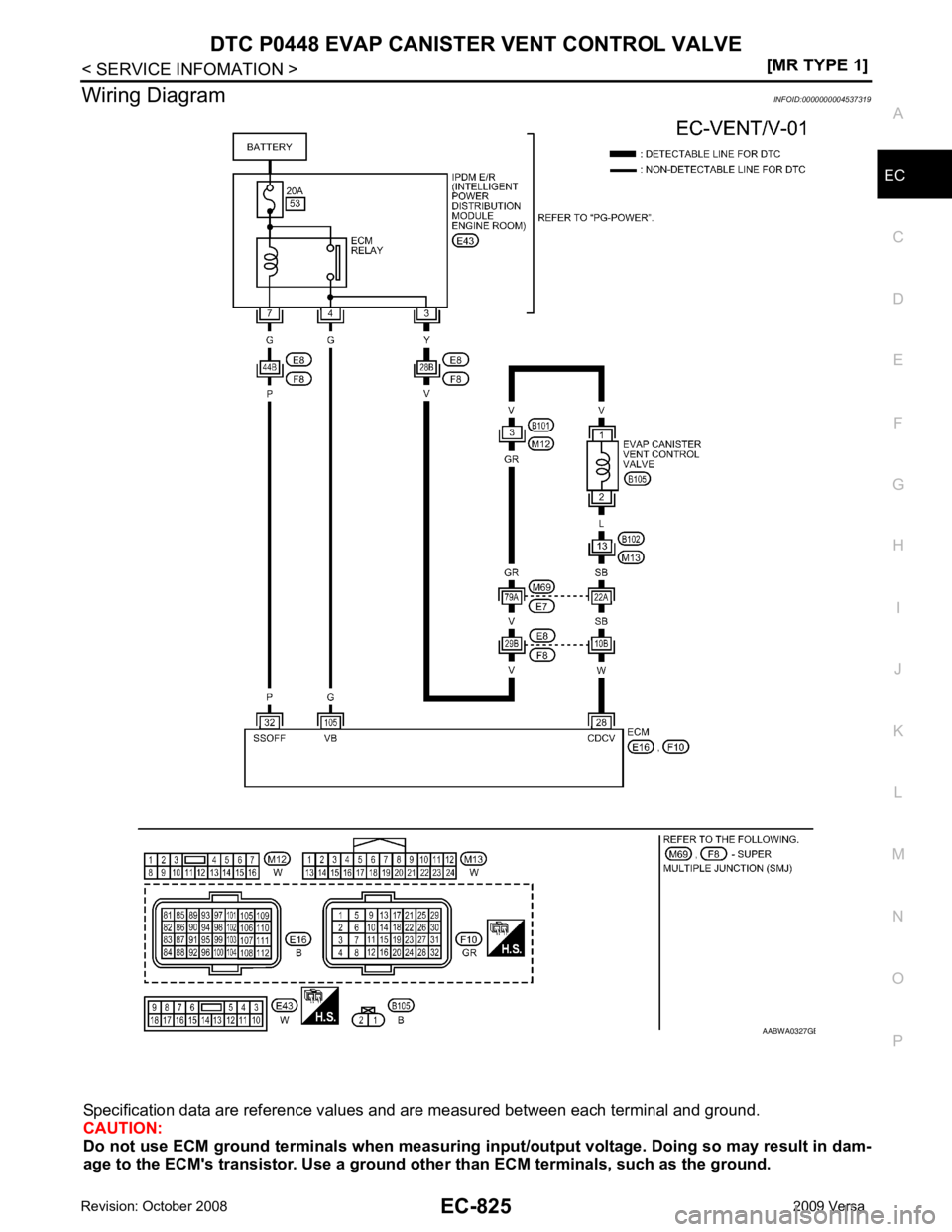 NISSAN LATIO 2009  Service Repair Manual DTC P0448 EVAP CANISTER
 VENT CONTROL VALVE
EC-825
< SERVICE INFOMATION >
[MR TYPE 1] C
D E
F
G H
I
J
K L
M A EC
NP
O
Wiring Diagram
INFOID:0000000004537319
Specification data are reference values  an