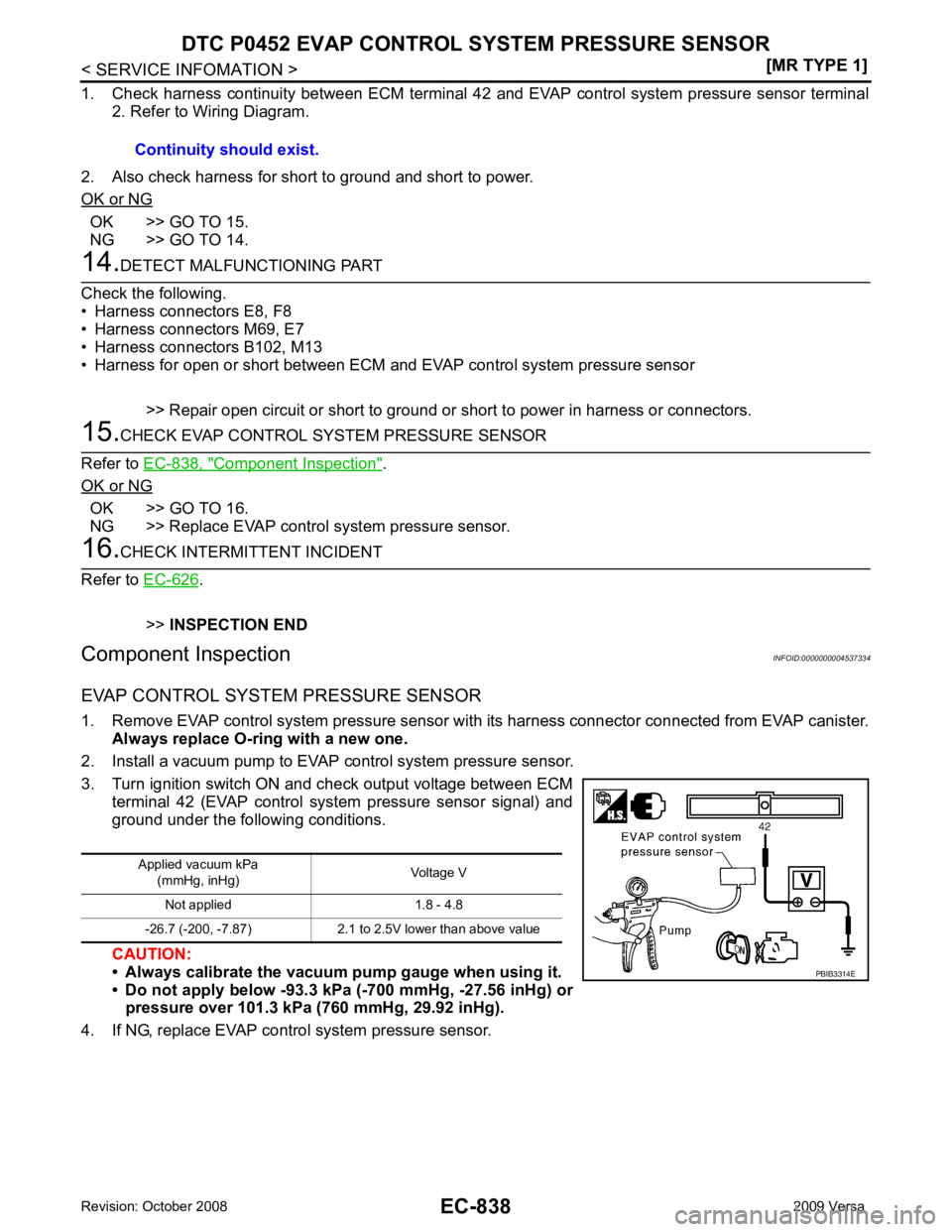 NISSAN LATIO 2009  Service Repair Manual EC-838< SERVICE INFOMATION >
[MR TYPE 1]
DTC P0452 EVAP CONTROL 
SYSTEM PRESSURE SENSOR
1. Check  harness  continuity  between  ECM  terminal  42   and  EVAP  control  system  pressure  sensor  termin