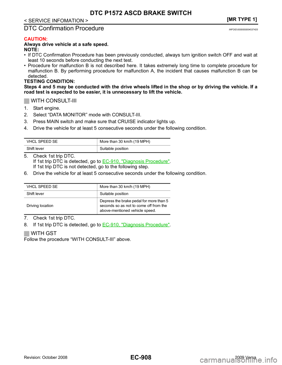 NISSAN LATIO 2009 Service Repair Manual Diagnosis Procedure " .
If 1st trip DTC is not detec ted, go to the following step.
6. Drive the vehicle for at least 5 consecutive seconds under the following condition.
7. Check 1st trip DTC.
8. If NISSAN LATIO 2009 Service Repair Manual Diagnosis Procedure " .
If 1st trip DTC is not detec ted, go to the following step.
6. Drive the vehicle for at least 5 consecutive seconds under the following condition.
7. Check 1st trip DTC.
8. If