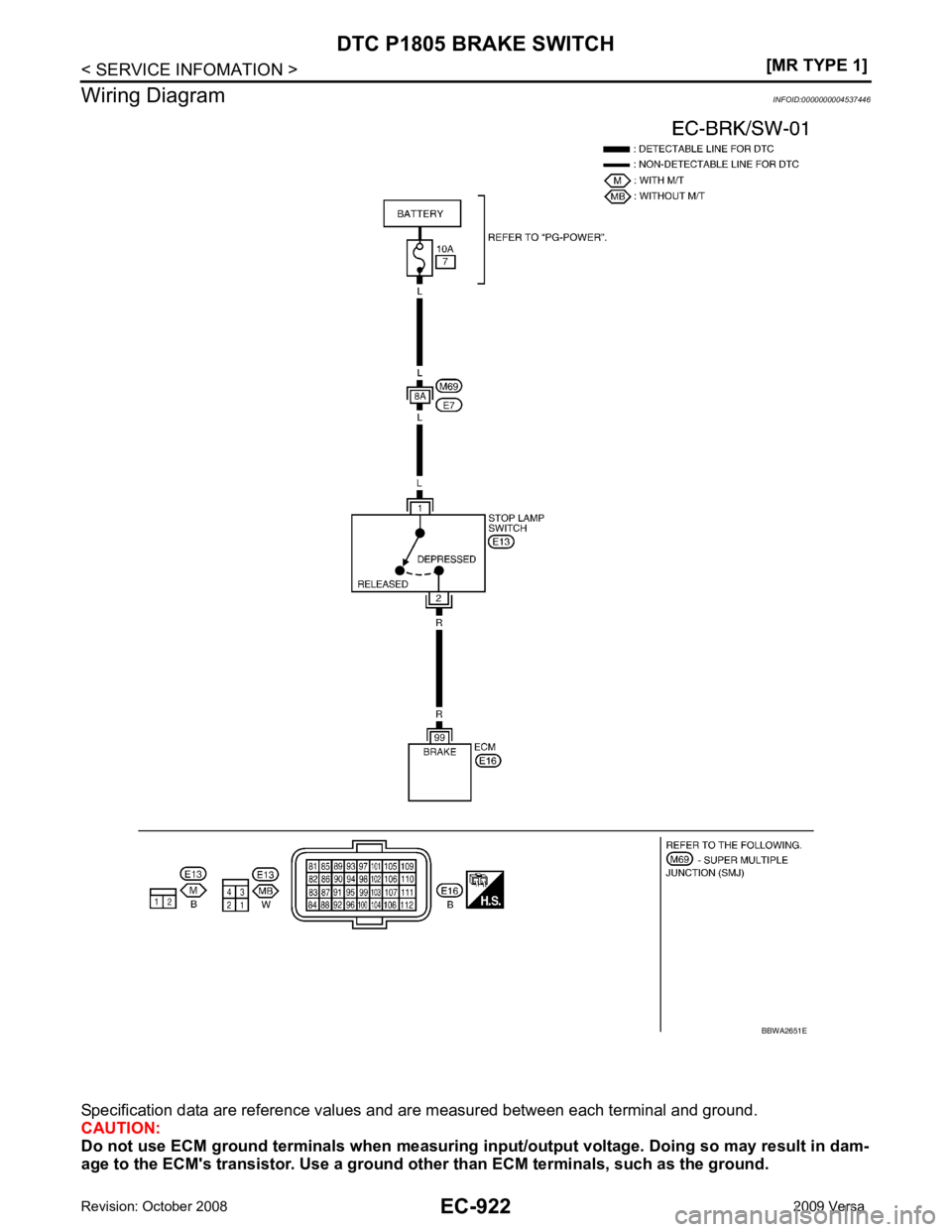 NISSAN LATIO 2009 Service Repair Manual NISSAN LATIO 2009 Service Repair Manual