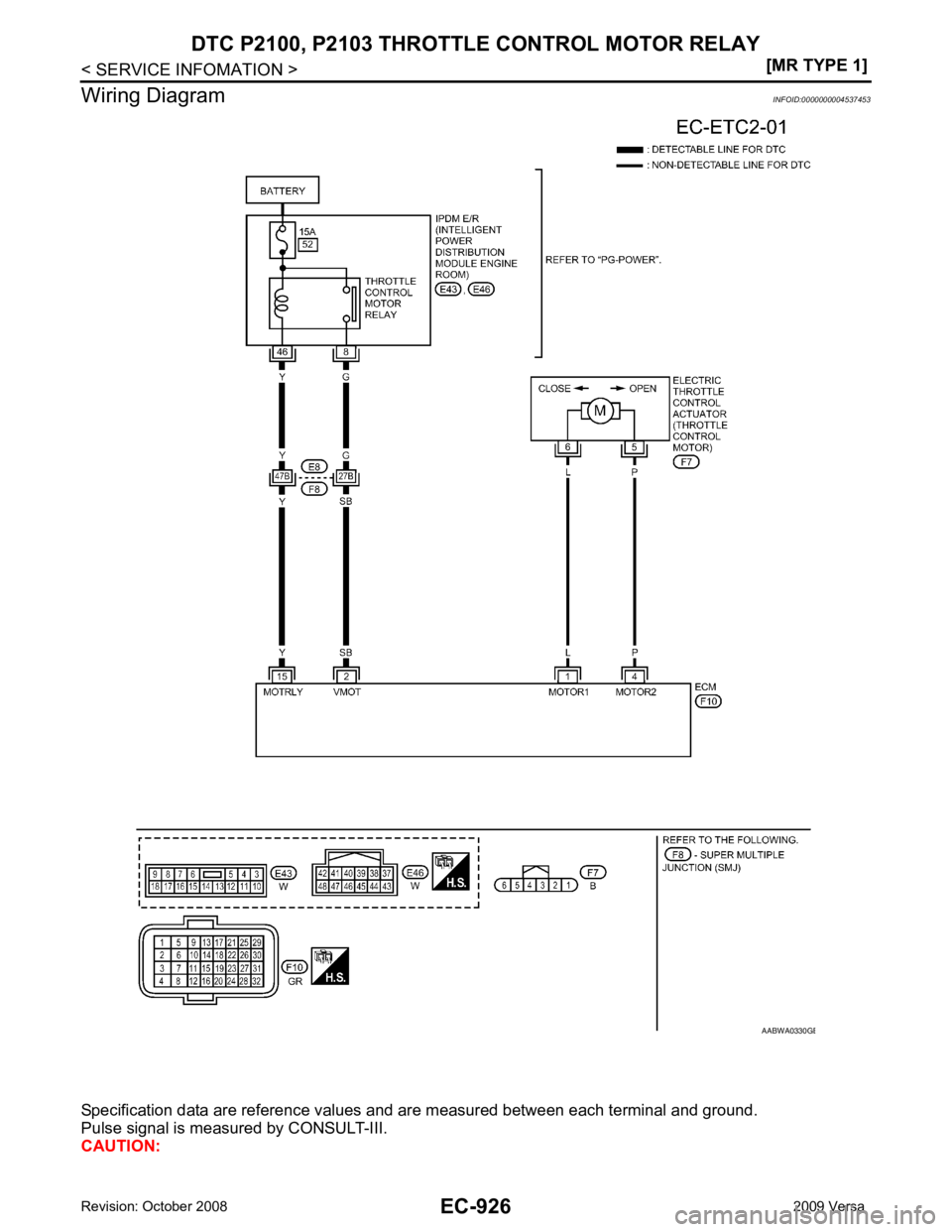 NISSAN LATIO 2009 Service Repair Manual B NISSAN LATIO 2009 Service Repair Manual B