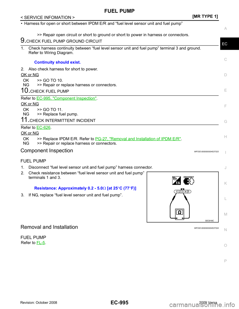 NISSAN LATIO 2009  Service Repair Manual FUEL PUMP
EC-995
< SERVICE INFOMATION >
[MR TYPE 1] C
D E
F
G H
I
J
K L
M A EC
NP
O
• Harness for open or short between IPDM E/R 
and “fuel level sensor unit and fuel pump”
>> Repair open circui
