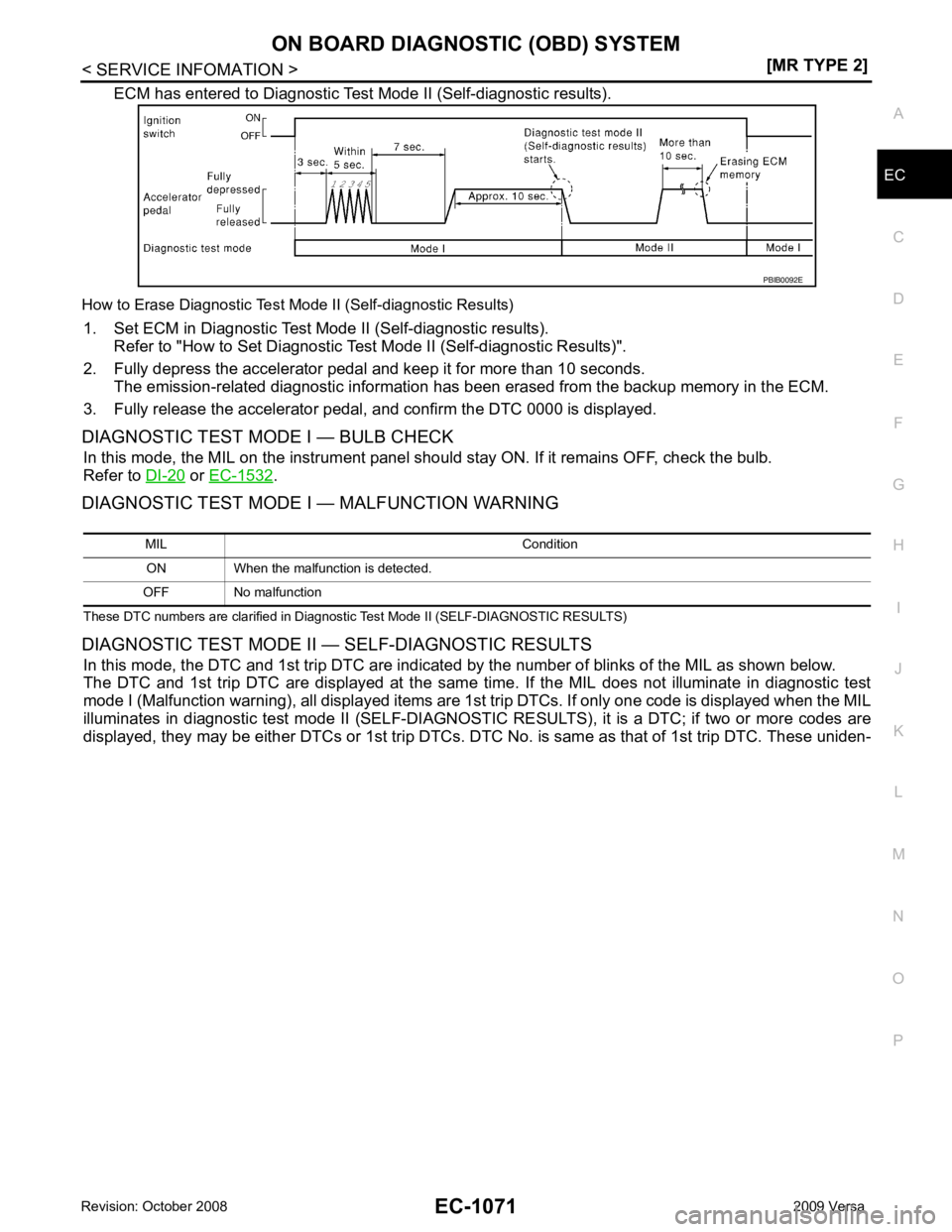 NISSAN LATIO 2009  Service Repair Manual ON BOARD DIAGNOSTIC (OBD) SYSTEM
EC-1071
< SERVICE INFOMATION >
[MR TYPE 2] C
D E
F
G H
I
J
K L
M A EC
NP
O
ECM has entered to Diagnostic Test Mode II (Self-diagnostic results).
How to Erase Diagnosti