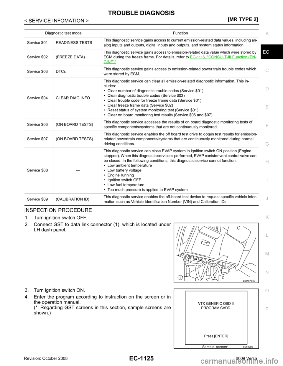 NISSAN LATIO 2009  Service Repair Manual TROUBLE DIAGNOSIS
EC-1125
< SERVICE INFOMATION >
[MR TYPE 2] C
D E
F
G H
I
J
K L
M A EC
NP
O
INSPECTION PROCEDURE
1. Turn ignition switch OFF.
2. Connect  GST  to  data  link  connector  (1),  which  