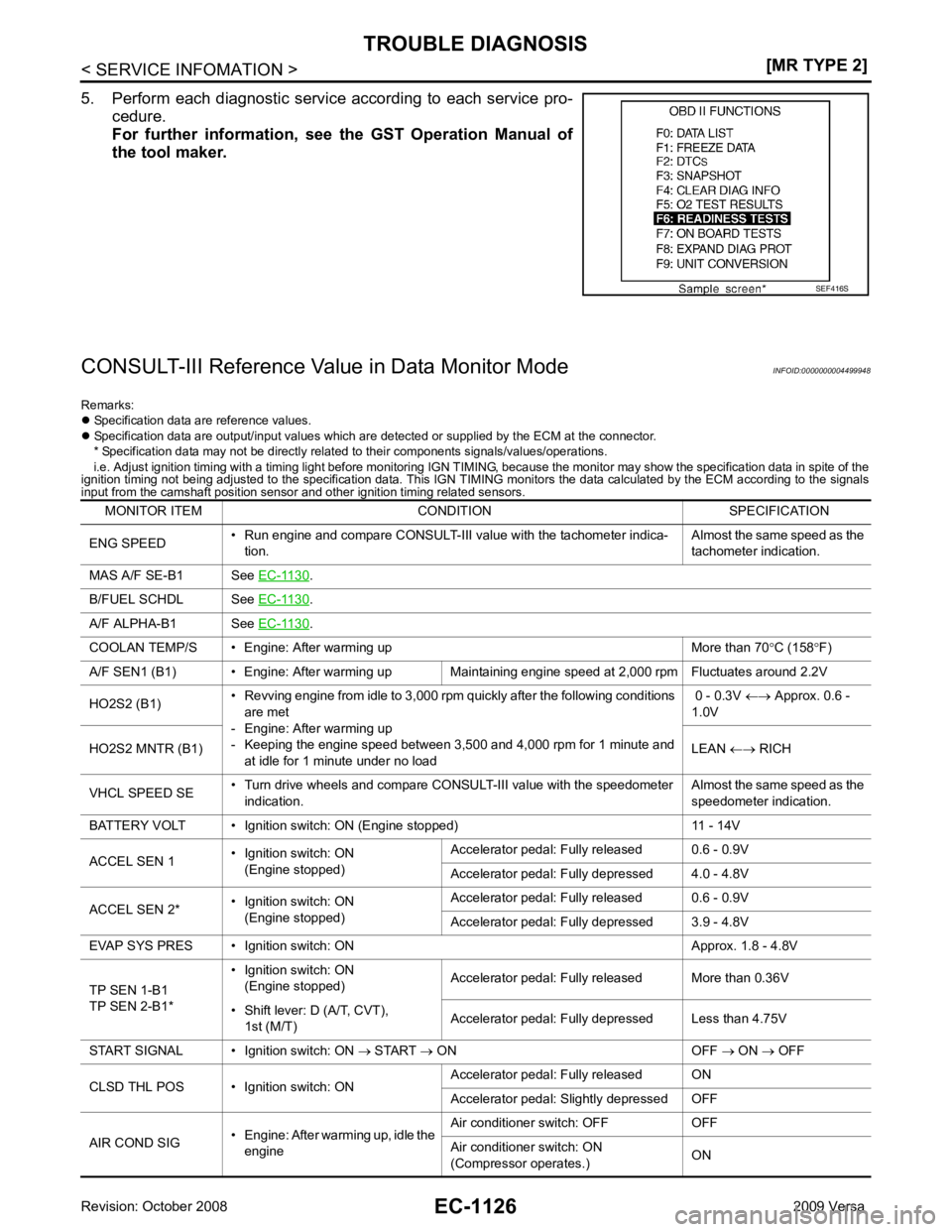 NISSAN LATIO 2009  Service Repair Manual EC-1126< SERVICE INFOMATION >
[MR TYPE 2]
TROUBLE DIAGNOSIS
5. Perform each diagnostic service according to each service pro- cedure.
For  further  information,  see  th e  GST  Operation  Manual  of
