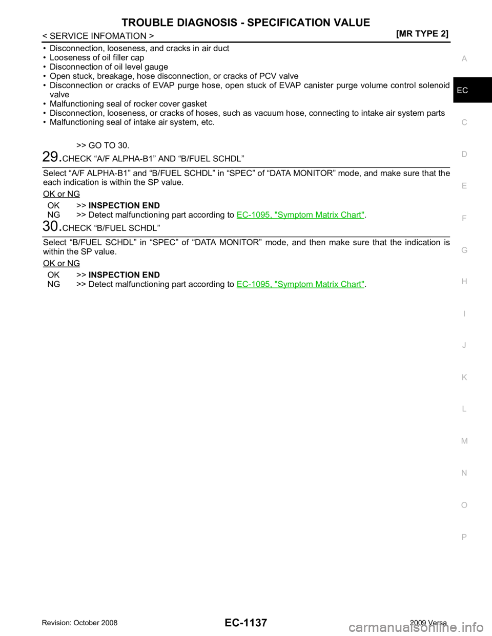 NISSAN LATIO 2009  Service Repair Manual EC
NP
O
• Disconnection, looseness, and cracks in air duct
• Looseness of oil filler cap
• Disconnection of oil level gauge
• Open stuck, breakage, hose disconnection, or cracks of PCV valve
