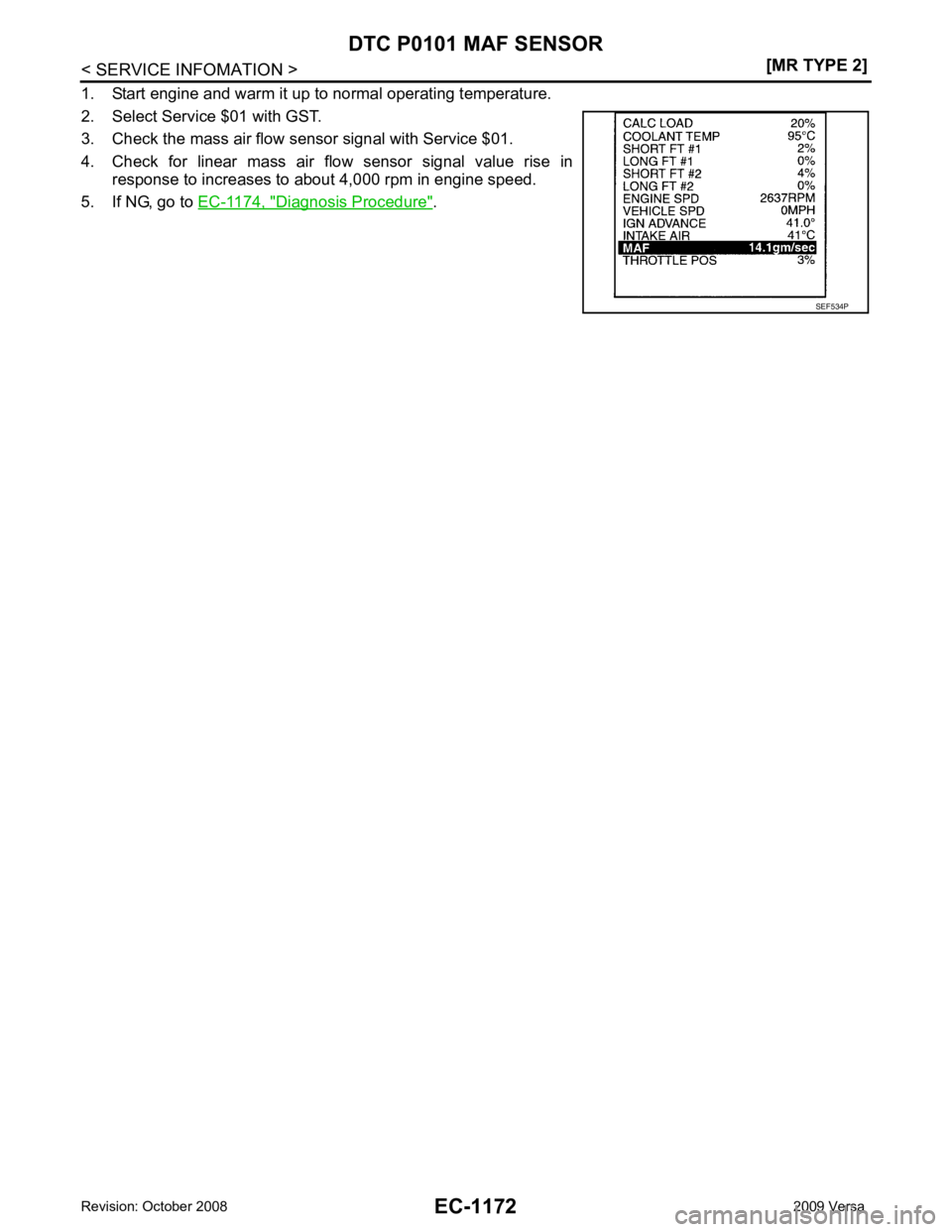 NISSAN LATIO 2009  Service Repair Manual EC-1172< SERVICE INFOMATION >
[MR TYPE 2]
DTC P0101 MAF SENSOR
1. Start engine and warm it up to normal operating temperature.
2. Select Service $01 with GST.
3. Check the mass air flow sensor signal 