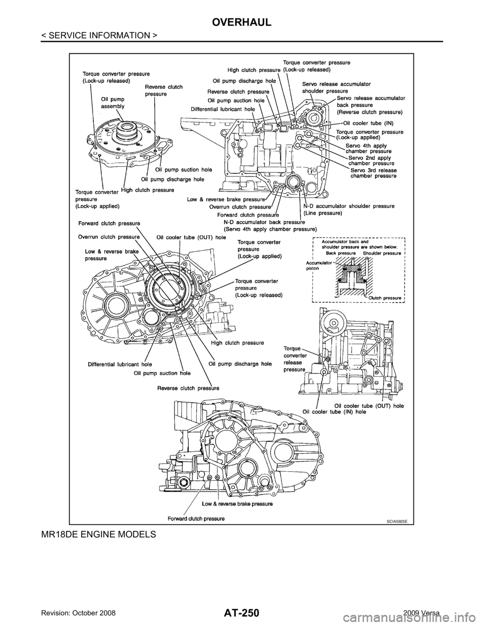 NISSAN LATIO 2009 Service Repair Manual NISSAN LATIO 2009 Service Repair Manual