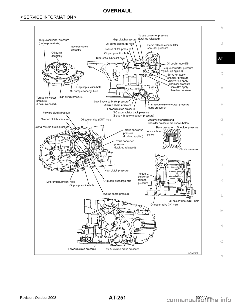 NISSAN LATIO 2009 Service Repair Manual AT
N
O P NISSAN LATIO 2009 Service Repair Manual AT
N
O P