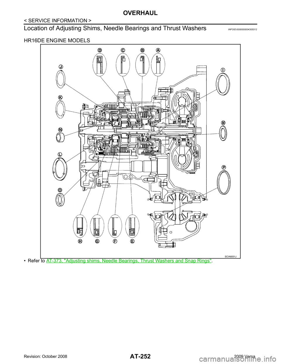 NISSAN LATIO 2009 Service Repair Manual Adjusting shims, Needle Bearings, Thrust Washers and Snap Rings " . NISSAN LATIO 2009 Service Repair Manual Adjusting shims, Needle Bearings, Thrust Washers and Snap Rings " .