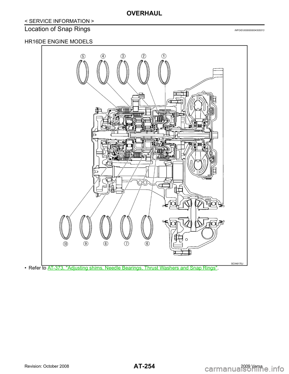 NISSAN LATIO 2009 Service Repair Manual Adjusting shims, Needle Bearings, Thrust Washers and Snap Rings " . NISSAN LATIO 2009 Service Repair Manual Adjusting shims, Needle Bearings, Thrust Washers and Snap Rings " .