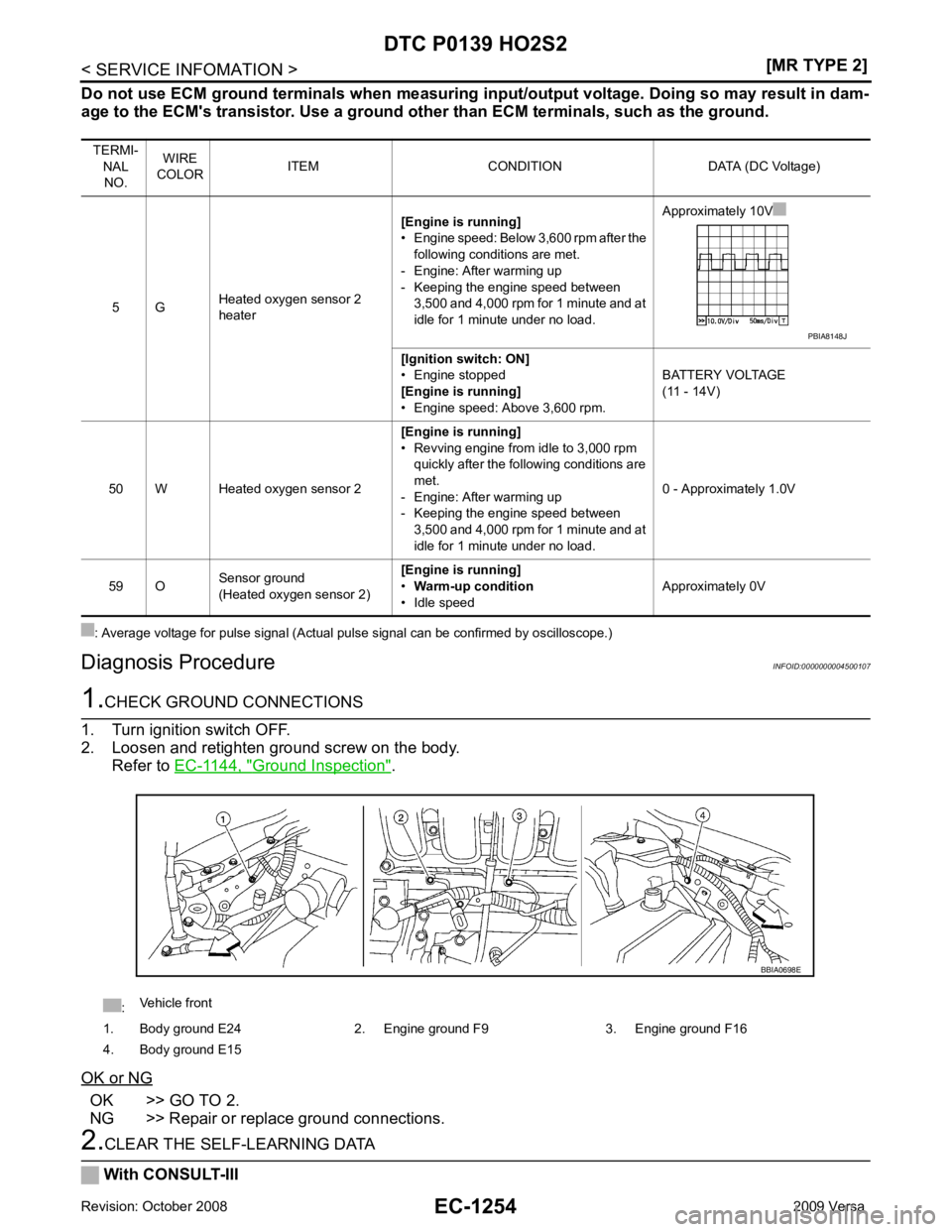 NISSAN LATIO 2009  Service Repair Manual EC-1254< SERVICE INFOMATION >
[MR TYPE 2]
DTC P0139 HO2S2
Do not use ECM ground terminals when measuring in put/output voltage. Doing so may result in dam-
age to the ECMs transistor. Use a ground ot