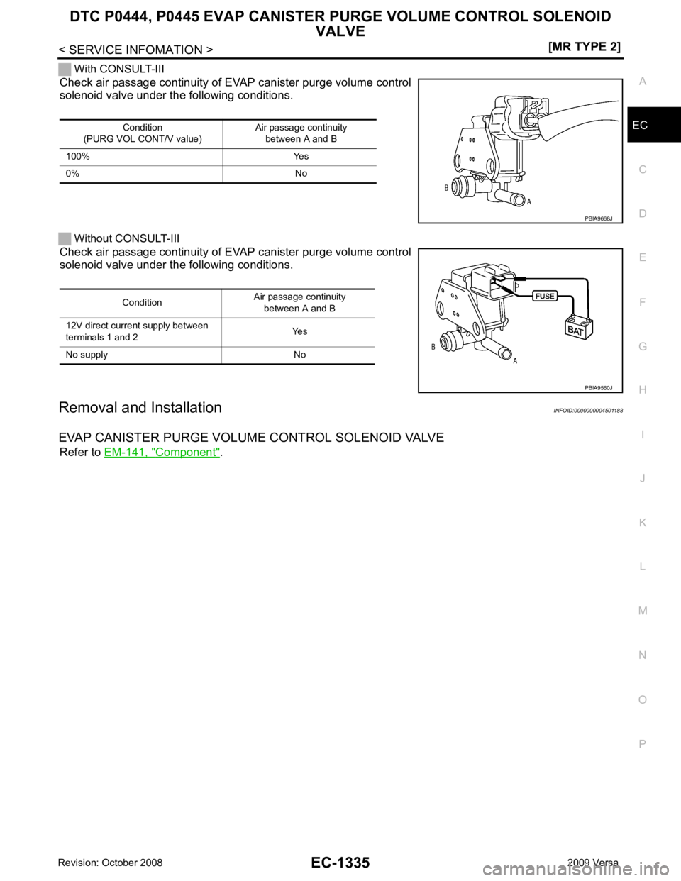 NISSAN LATIO 2009  Service Repair Manual DTC P0444, P0445 EVAP CANISTER P
URGE VOLUME CONTROL SOLENOID 
VALVE
EC-1335
< SERVICE INFOMATION >
[MR TYPE 2] C
D E
F
G H
I
J
K L
M A EC
NP
O
 With CONSULT-III
Check air passage continuity of EV AP 