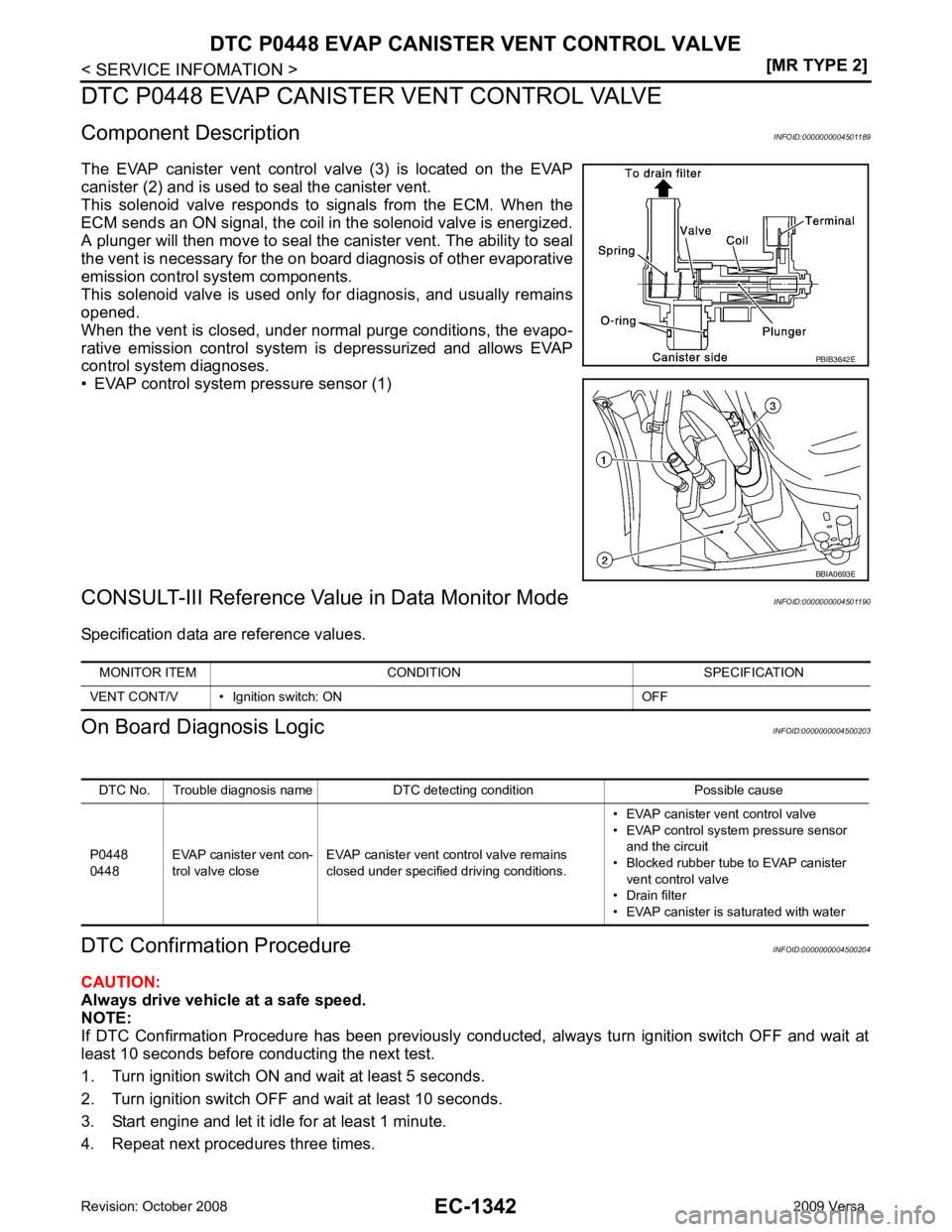 NISSAN LATIO 2009  Service Repair Manual EC-1342< SERVICE INFOMATION >
[MR TYPE 2]
DTC P0448 EVAP CANISTER VENT CONTROL VALVE
DTC P0448 EVAP CANISTER VENT CONTROL VALVE
Component Description INFOID:0000000004501189
The  EVAP  canister  vent 