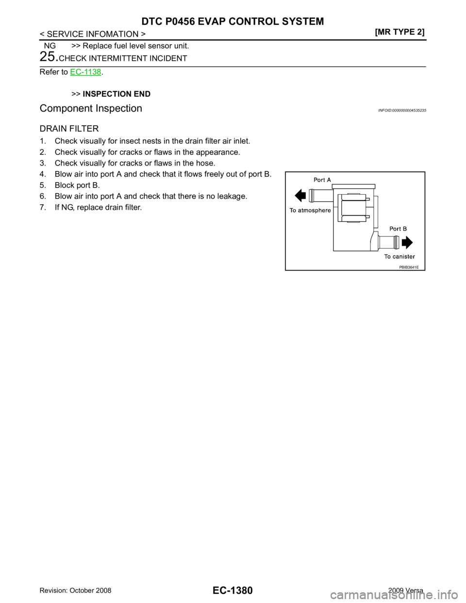NISSAN LATIO 2009  Service Repair Manual EC-1380< SERVICE INFOMATION >
[MR TYPE 2]
DTC P0456 EVAP CONTROL SYSTEM
NG >> Replace fuel level sensor unit. 25.
CHECK INTERMITTENT INCIDENT
Refer to  EC-1138 .
>> INSPECTION END
Component Inspection