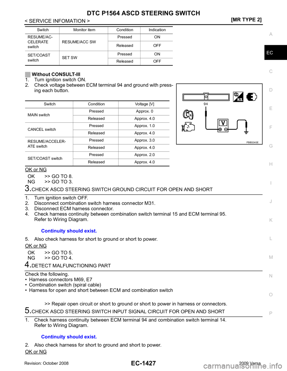 NISSAN LATIO 2009  Service Repair Manual DTC P1564 ASCD STEERING SWITCH
EC-1427
< SERVICE INFOMATION >
[MR TYPE 2] C
D E
F
G H
I
J
K L
M A EC
NP
O
 Without CONSULT-III
1. Turn ignition switch ON.
2. Check voltage between ECM terminal 94 and 