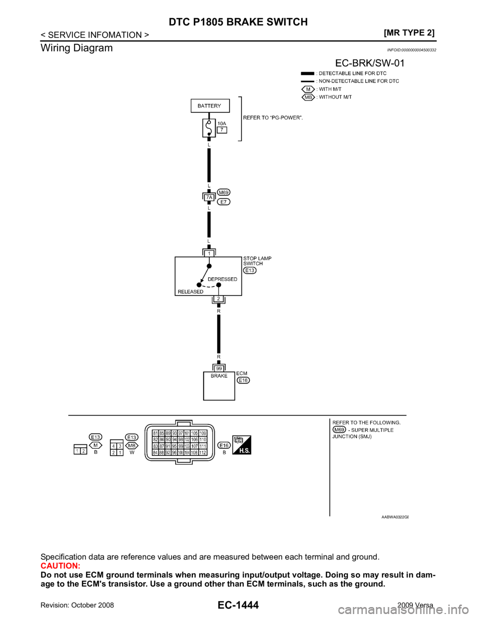 NISSAN LATIO 2009 Service Repair Manual B NISSAN LATIO 2009 Service Repair Manual B