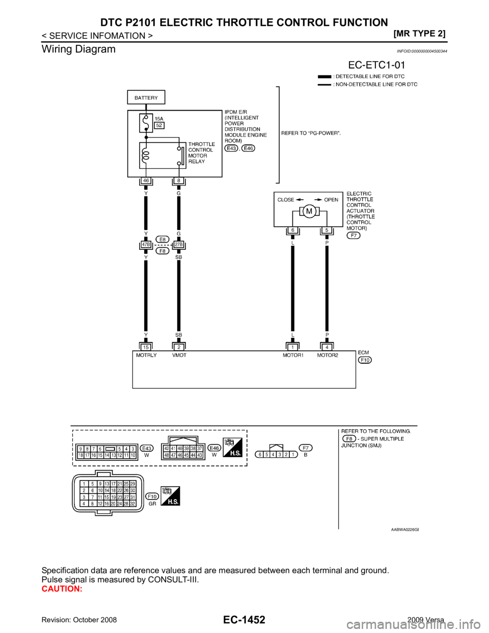 NISSAN LATIO 2009 Service Repair Manual B NISSAN LATIO 2009 Service Repair Manual B