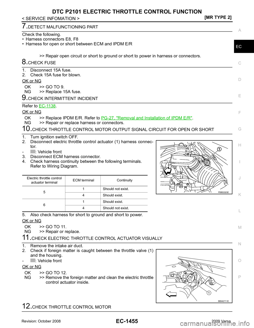 NISSAN LATIO 2009  Service Repair Manual DTC P2101 ELECTRIC THROTTLE CONTROL FUNCTION
EC-1455
< SERVICE INFOMATION >
[MR TYPE 2] C
D E
F
G H
I
J
K L
M A EC
NP
O 7.
DETECT MALFUNCTIONING PART
Check the following.
• Harness connectors E8, F8