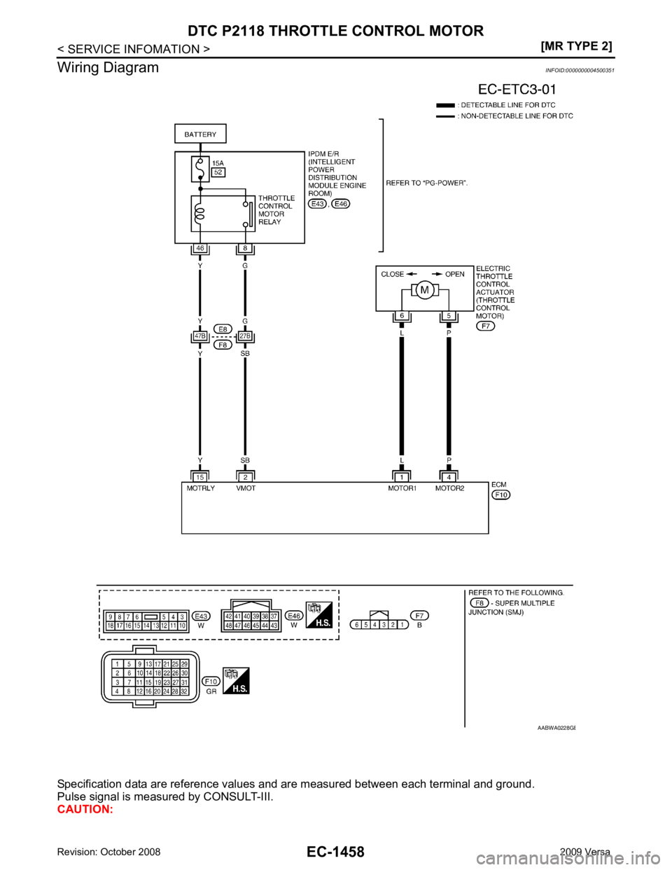 NISSAN LATIO 2009  Service Repair Manual B 