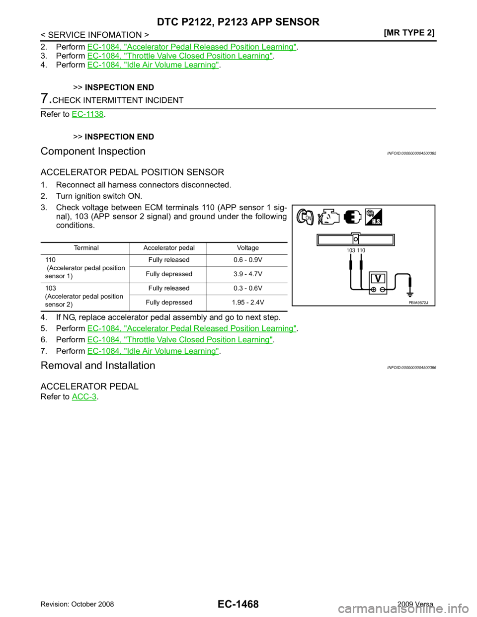 NISSAN LATIO 2009  Service Repair Manual EC-1468< SERVICE INFOMATION >
[MR TYPE 2]
DTC P2122, P2123 APP SENSOR
2. Perform  EC-1084, " Accelerator Pedal Released Position Learning " .
3. Perform  EC-1084, " Throttle Valve Closed Position Lear