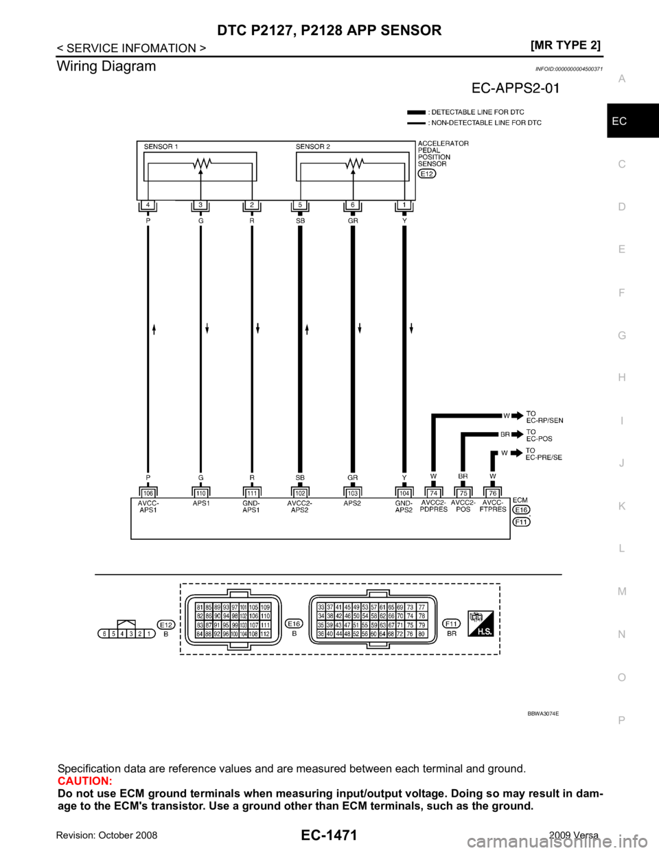NISSAN LATIO 2009  Service Repair Manual DTC P2127, P2128 APP SENSOR
EC-1471
< SERVICE INFOMATION >
[MR TYPE 2] C
D E
F
G H
I
J
K L
M A EC
NP
O
Wiring Diagram
INFOID:0000000004500371
Specification data are reference values  and are measured 